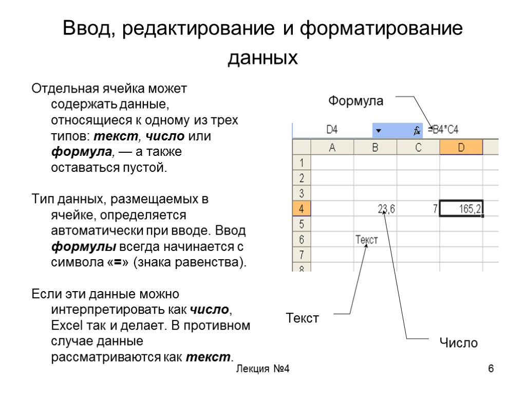 Лекция №4 6 Ввод, редактирование и форматирование данных Отдельная ячейка может содержать данные, относящиеся